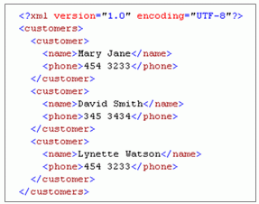 Sample XML document 